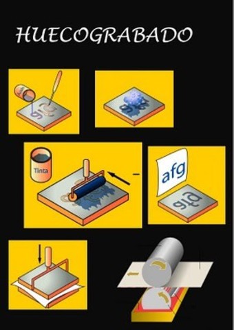 huecograbado