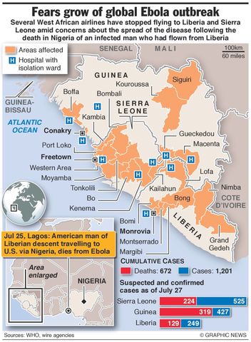 West African Ebola Epidemic