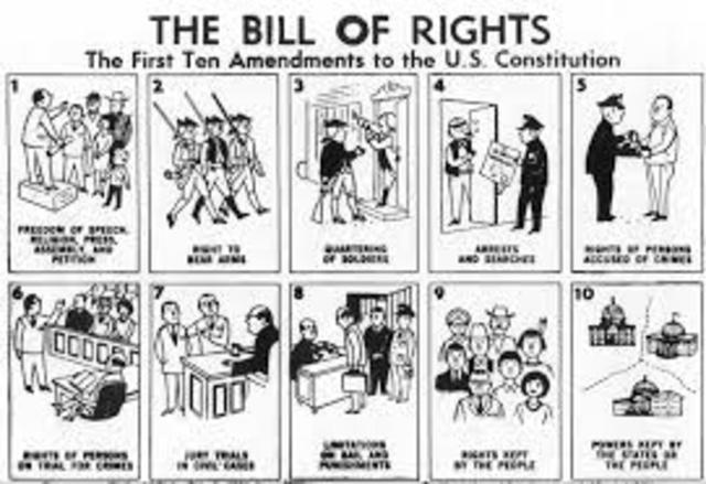 The Bill of Rights