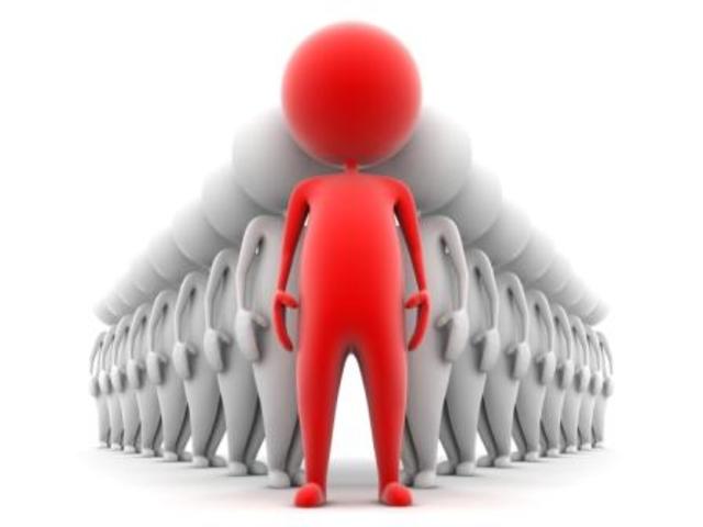 The Trait "The leader is born, not made"