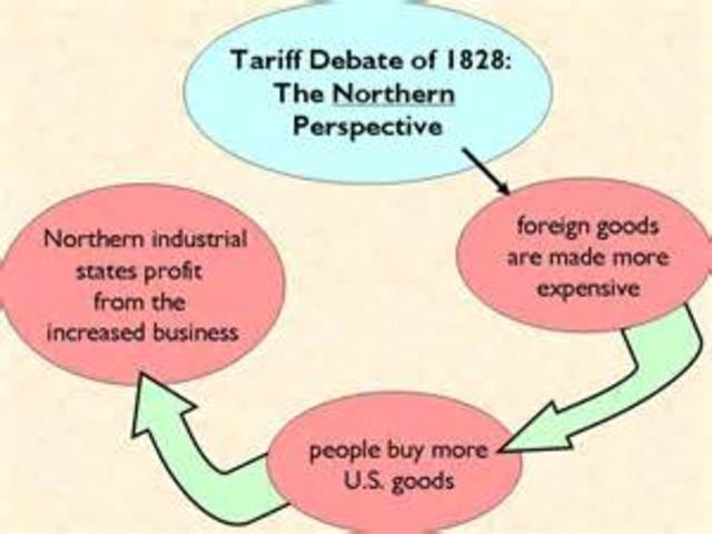the tariff of abominations