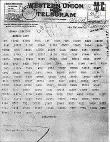 Zimmerman Telegram