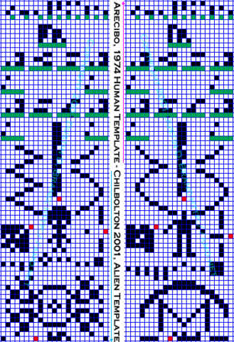 comunicacion interestelar