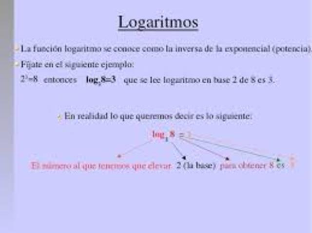 LOGARITMOS