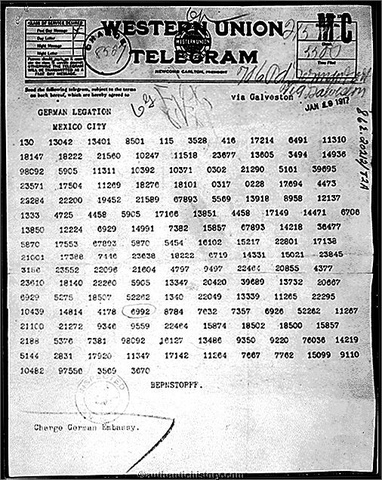 Zimmerman Telegram
