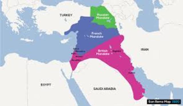 Sykes-Picot (British-French
