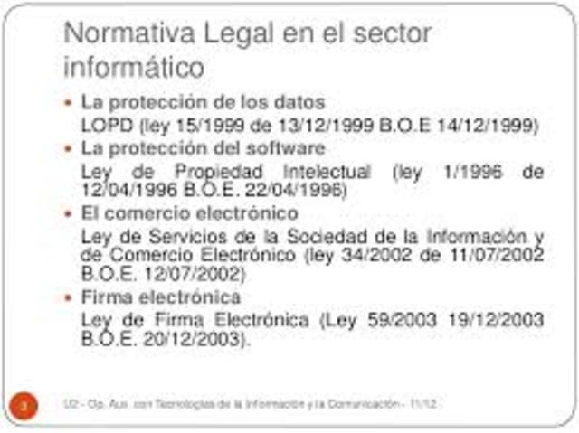 Normativa legal del sector informático