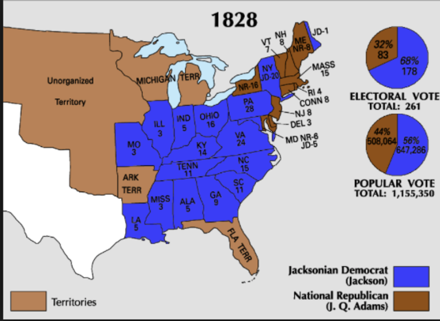 Election of 1828