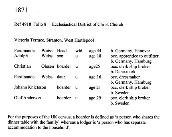 Living at Victoria Terrace, Stranton, West Hartlepool, England