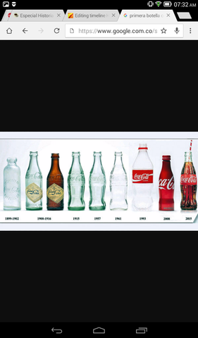 Historia de la botella