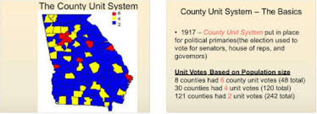 County Unit System