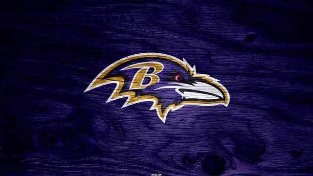 when they were established