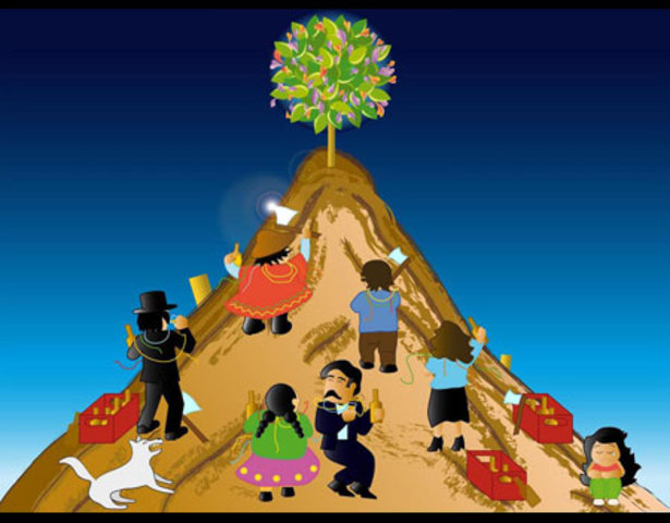 Creación de avatares