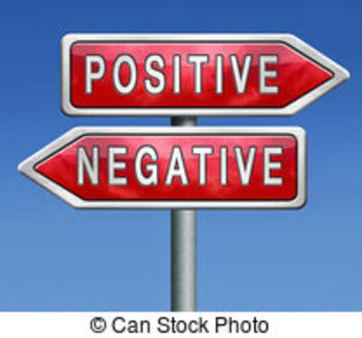 radical changes in society