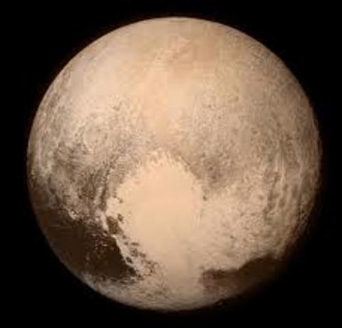 The Planet Pluto was discovered