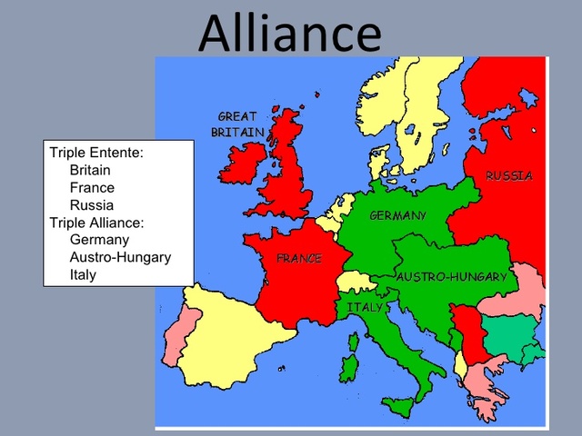 alliances