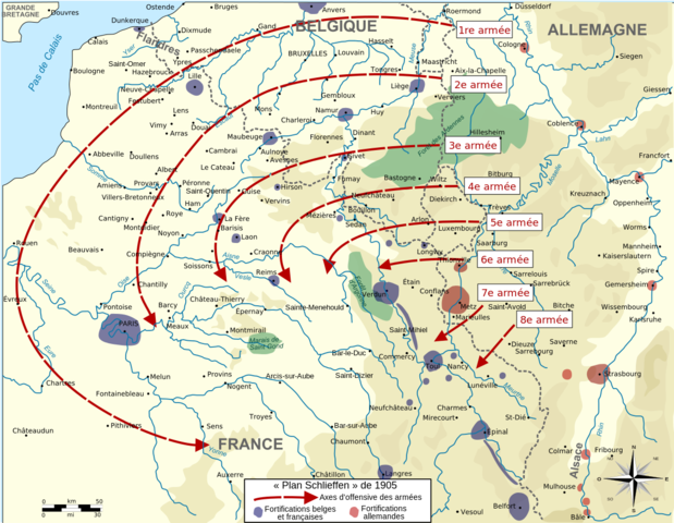 Schlieffen Plan put into action