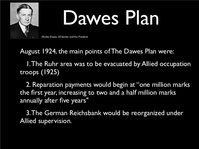 The Dawes Plan