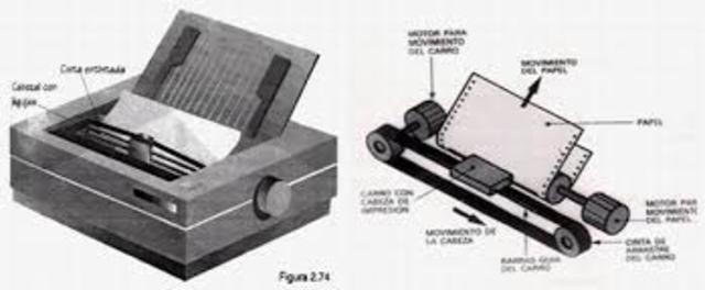 Impresora de matriz de puntos