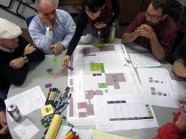 Participatory design