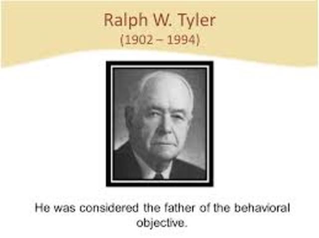 Behavioral Objectives Movement