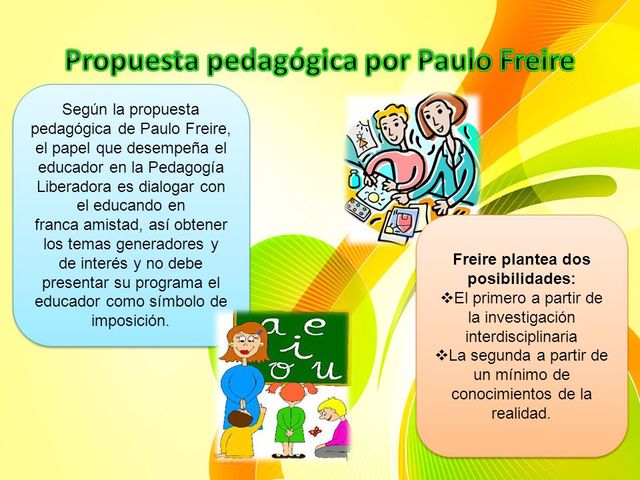 FREIRE: Pedagogía Liberadora y tres aportes importantes de la pedagogía, el papel protagónico del educando, la investigación participativa o de acción, concepción metodológica dialéctica.
