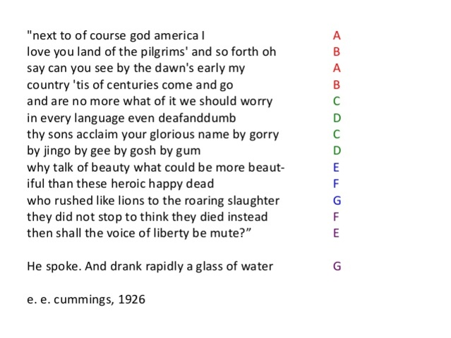 "next to of course god america i"