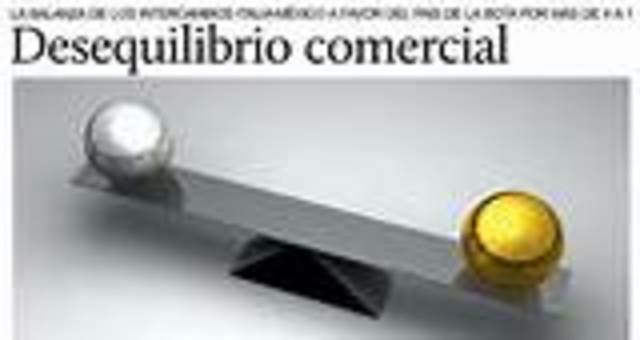 Desequilibrio comercial