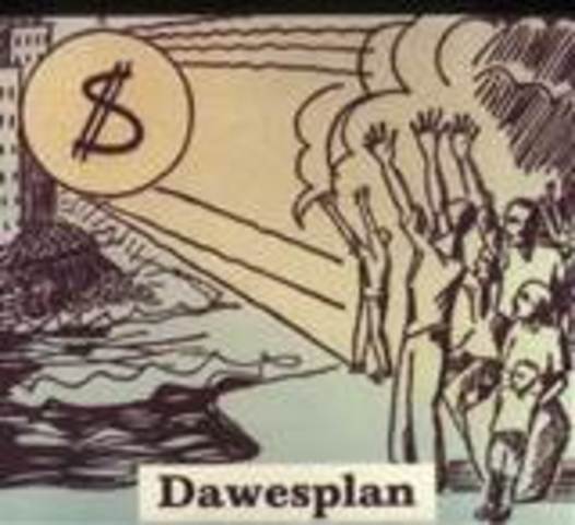 Plan Dawes