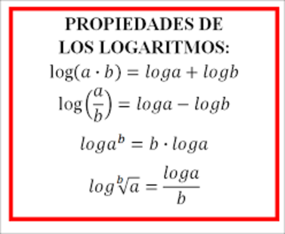 logaritmos