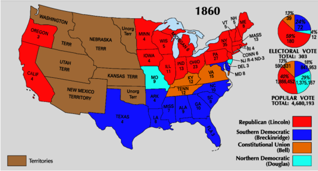 Election of 1860