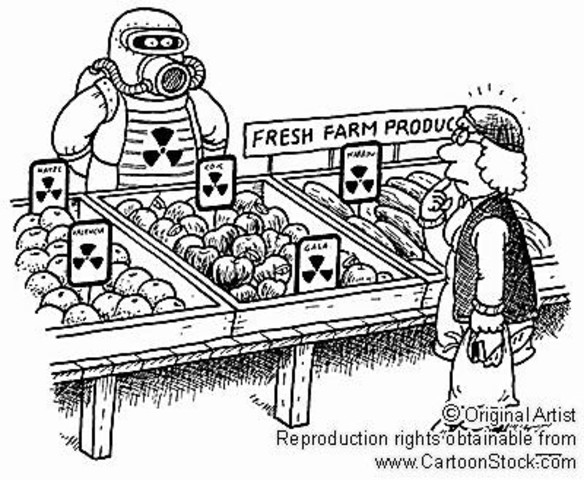 The Meat Inspection Act is passed