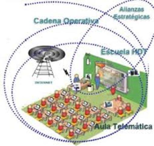 Habilidades Digitales para Todos (HDT)