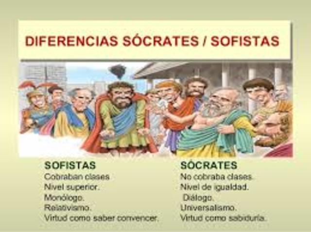 Socrates y los Sofistas