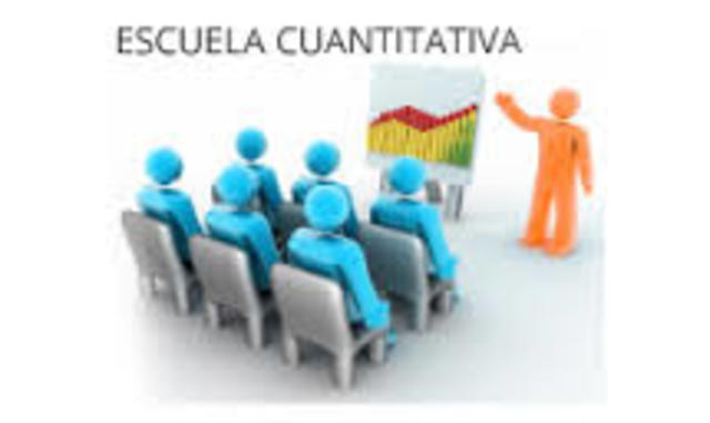 Escuela cuantitativa (Herbert Simon)