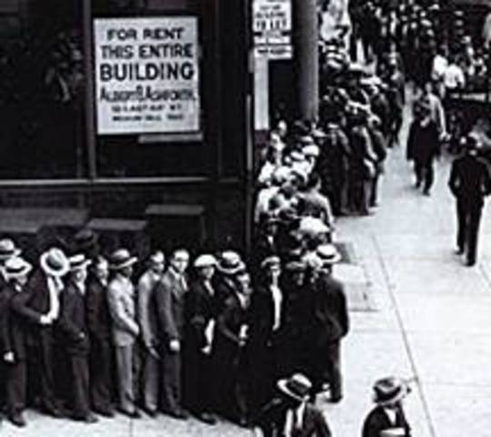 1919-1920: Boom económico