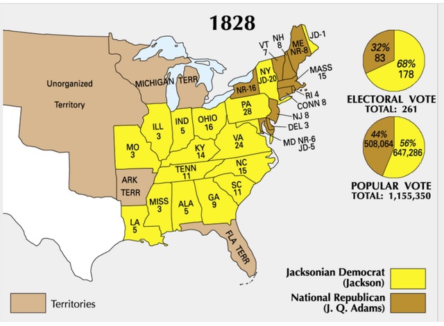 Election of 1828
