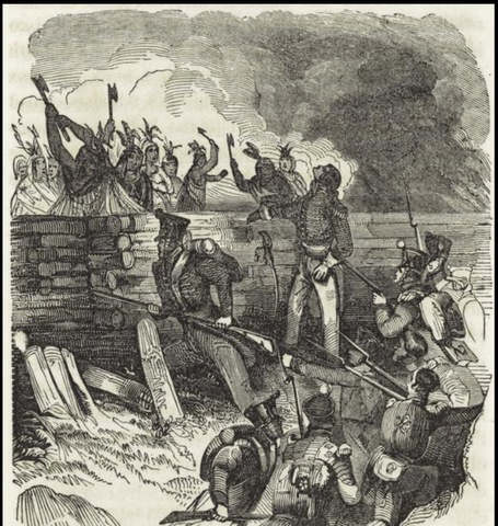 Battle of Horseshoe Bend