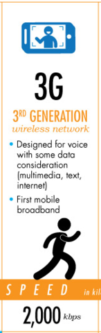 Third Generation Cell Phone Networks