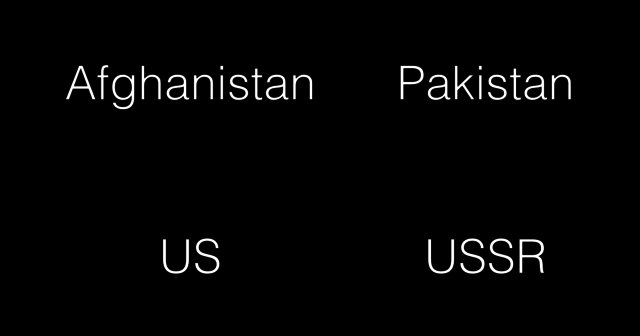 The US, USSR, and Pakistan Peace Accords