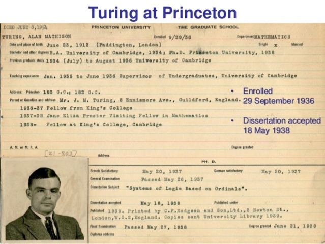 Computable Numbers Paper Ph.D study