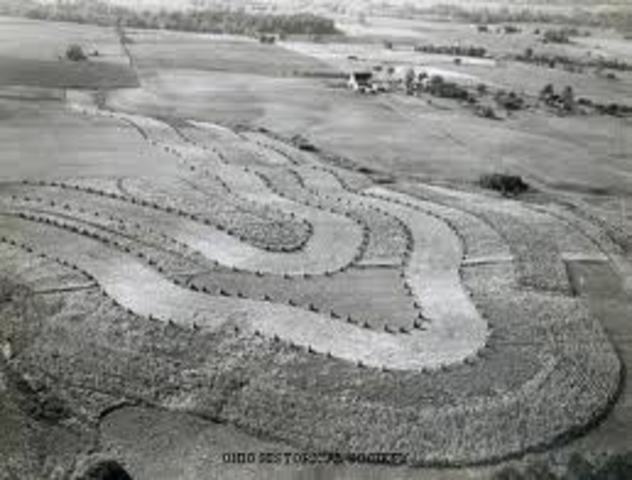 Soil Conservation Act