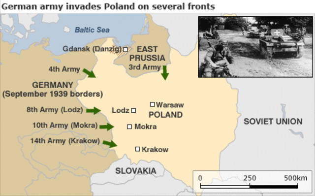 Germany invades Poland