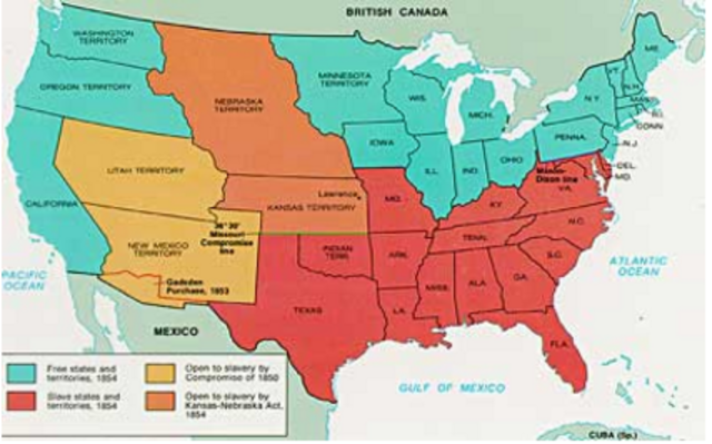 US / Kansas-Nebraska Act