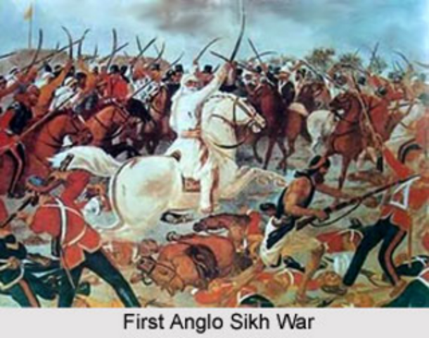 International / British won First Sikh War
