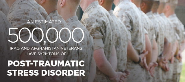 Marmar, Charles R. "Mental Health Impact Of Afghanistan And Iraq Deployment: Meeting The Challenge Of A New Generation Of Veterans." Depression & Anxiety (1091-4269) 26.6 (2009): 493-497. Academic Search Premier.