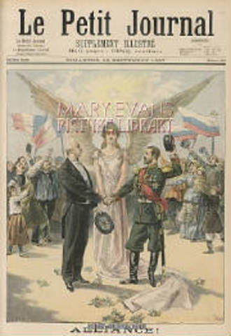 Alliances: The Franco-Russian Alliance