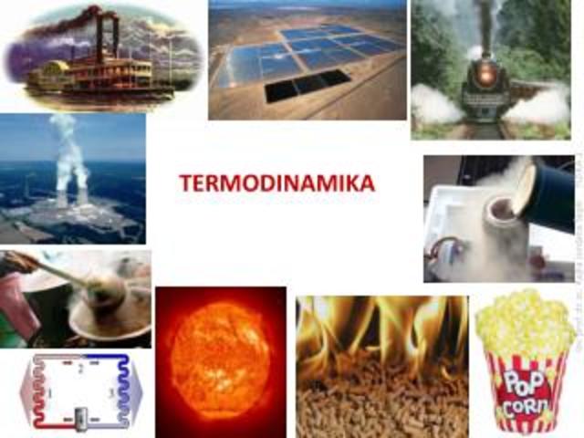 Termodinimikos statistinė prigimtis