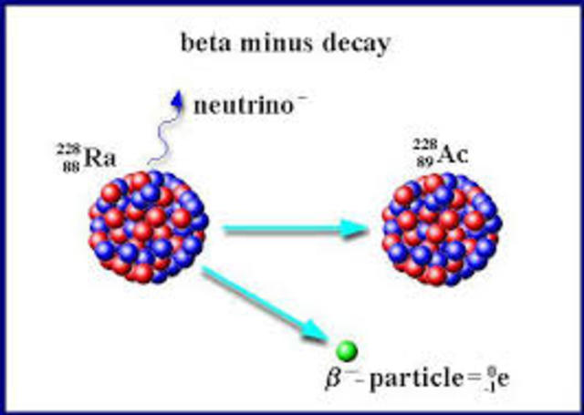 Elektronų ir pozitronų smūgius