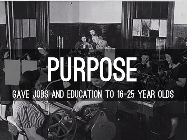 National Youth Administration (NYA)